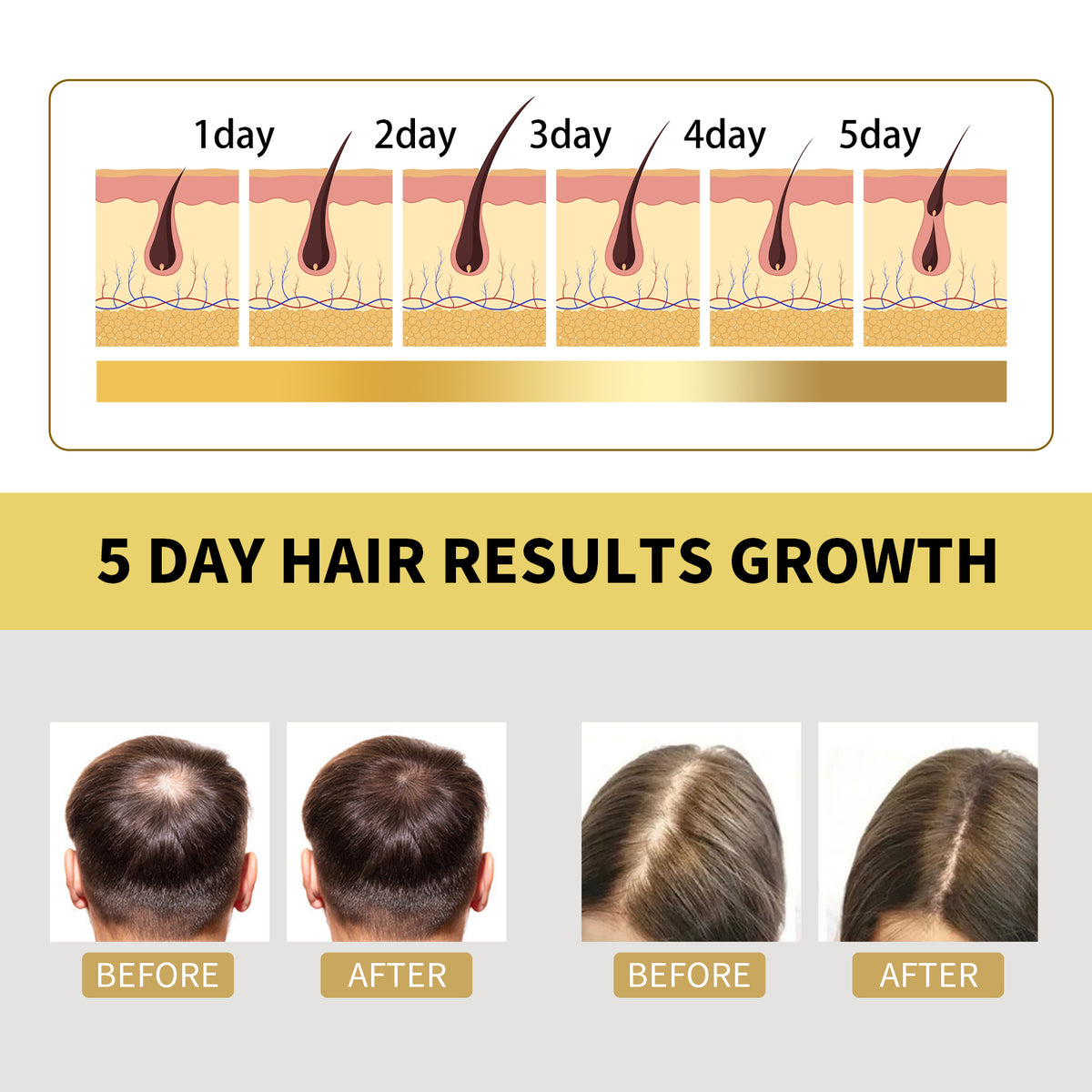 Ginger Hair Shampoo